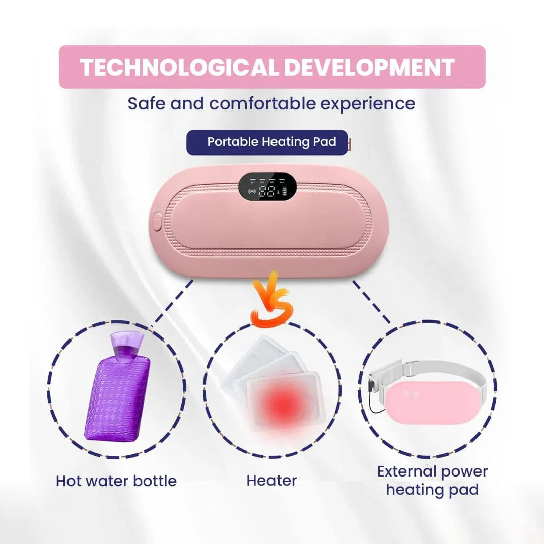 Menstrual Period Heating Pad for Cramps Massage
